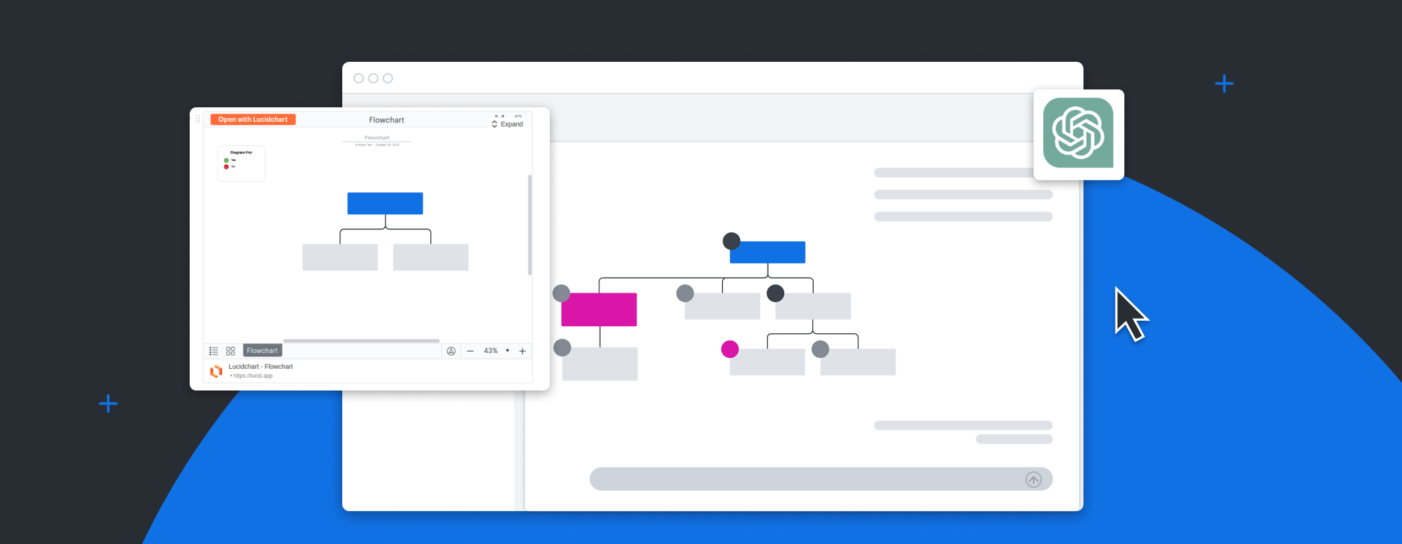 AI Custom GPT - Lucid integration - Create AI-generated diagrams using ChatGPT