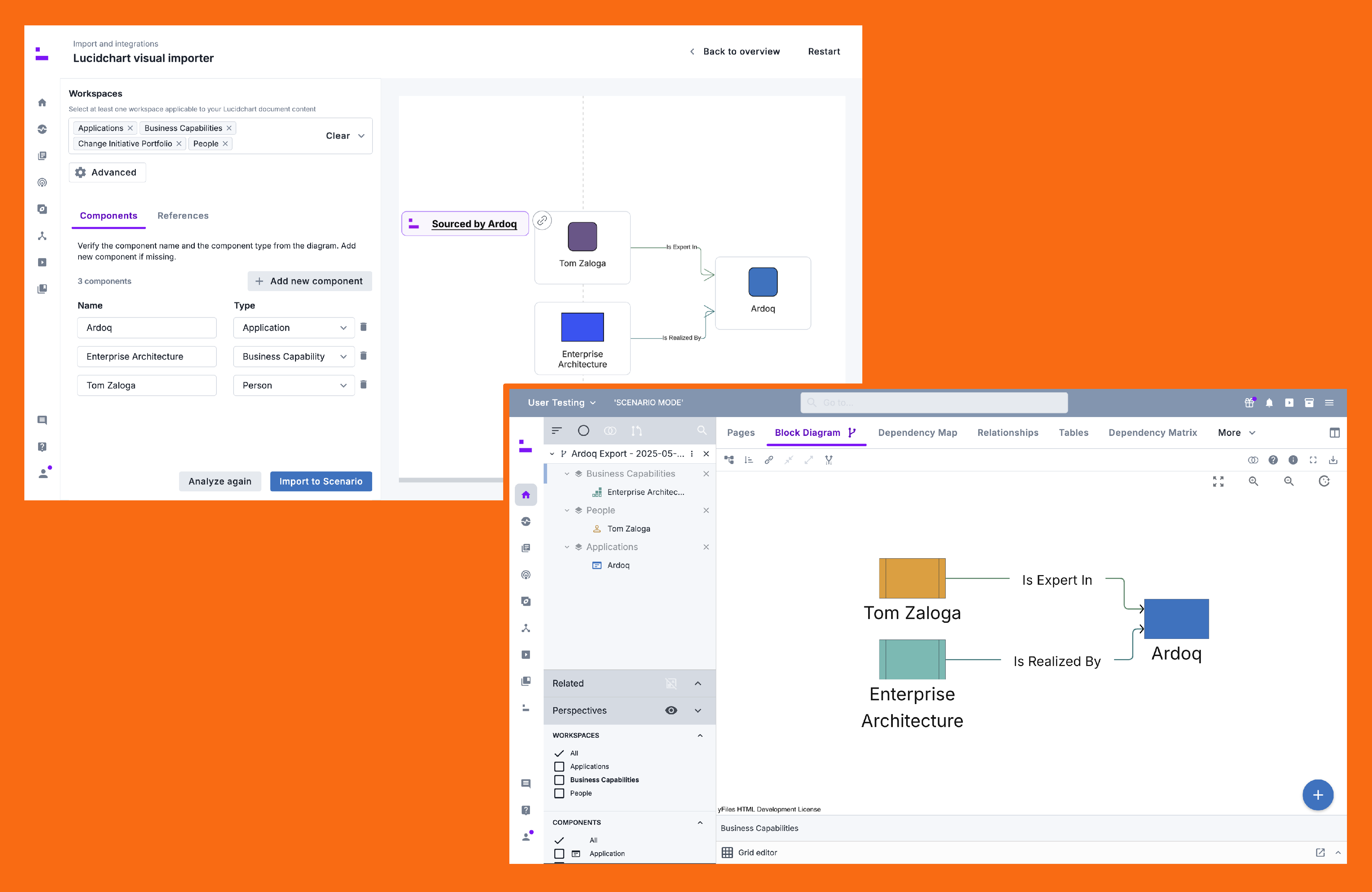 Ardoq - Lucid integration - Collaborate on your enterprise architecture insights with intuitive, data-driven Lucidchart diagrams.